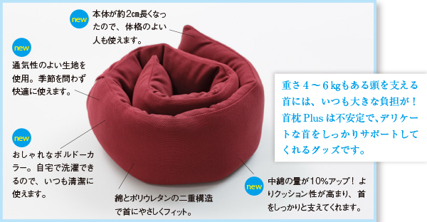 首のつらい症状に大好評 パワーアップした第２弾 首枕pｌｕｓ 登場 書籍 ムック特集 書籍 ムック 主婦の友インフォス